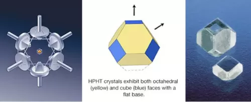 synthetic diamond illustrate hpht